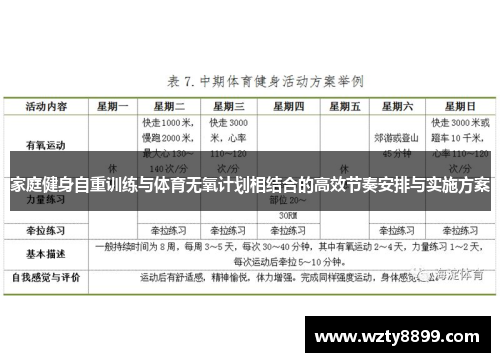 家庭健身自重训练与体育无氧计划相结合的高效节奏安排与实施方案
